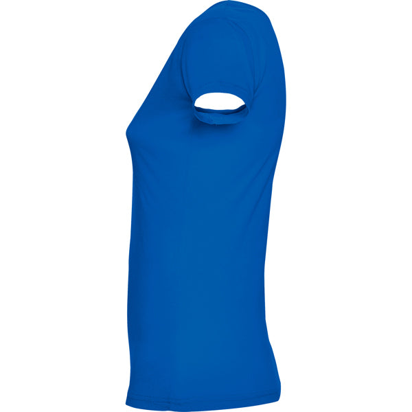 Roly GUADALUPE — product view