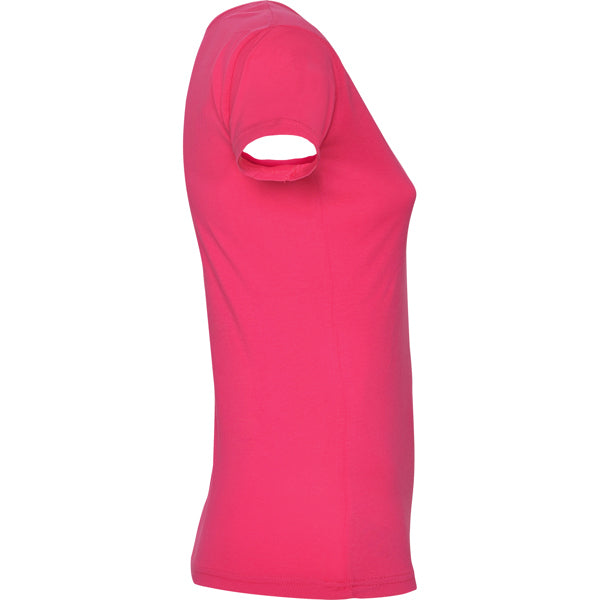 Roly GUADALUPE — product view