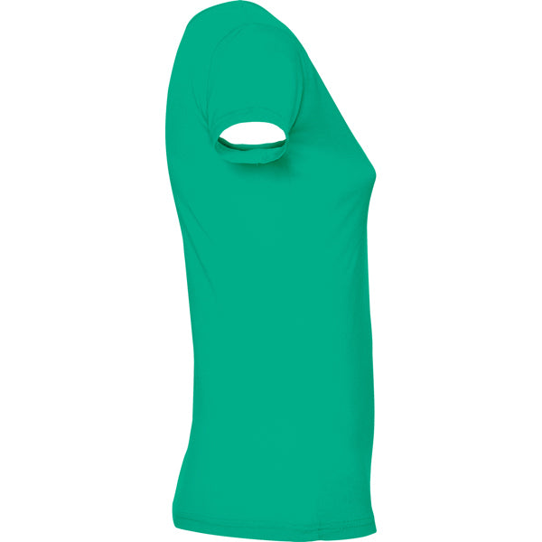 Roly GUADALUPE — product view