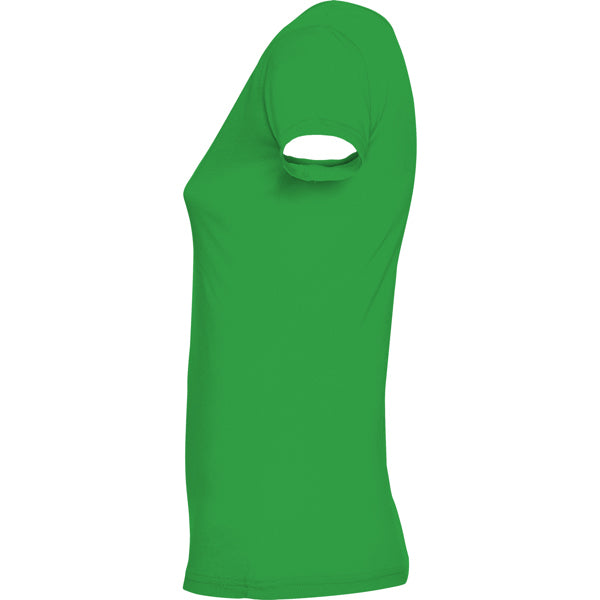 Roly GUADALUPE — product view