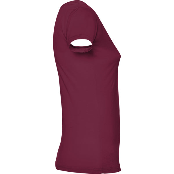Roly GUADALUPE — product view
