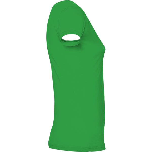 Roly GUADALUPE — product view