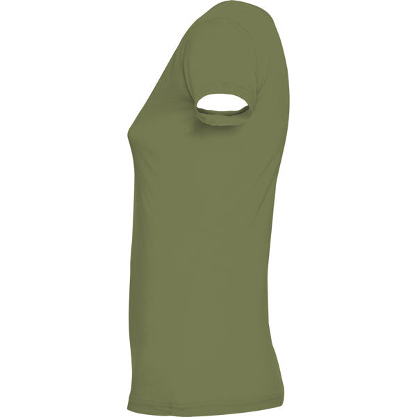 Roly GUADALUPE — product view