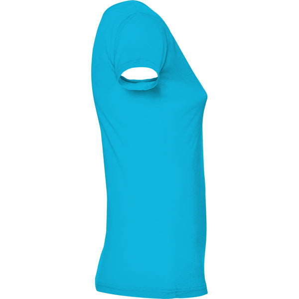 Roly GUADALUPE — product view