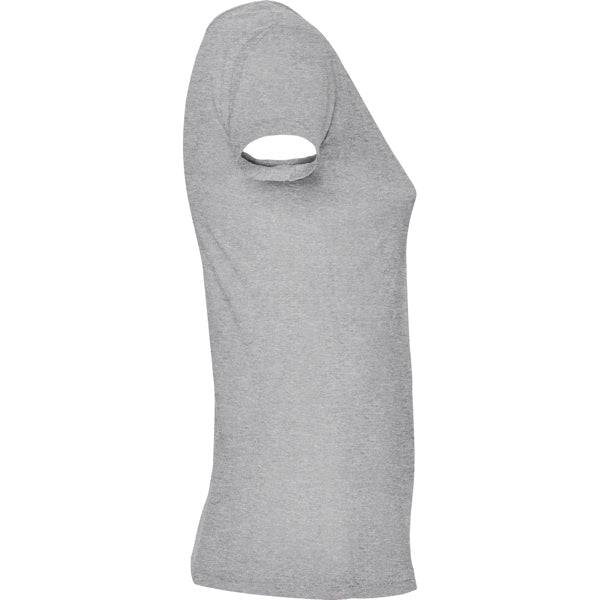 Roly GUADALUPE — product view