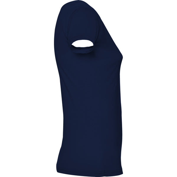 Roly GUADALUPE — product view