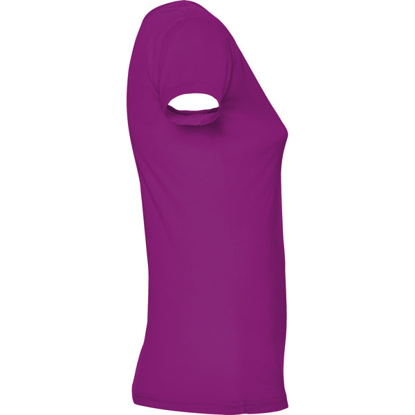 Roly GUADALUPE — product view