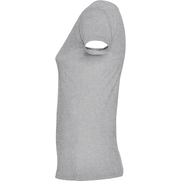 Roly GUADALUPE — product view