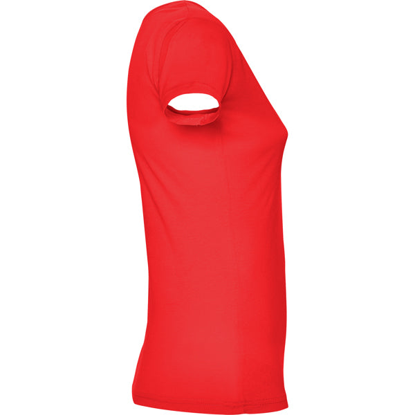 Roly GUADALUPE — product view