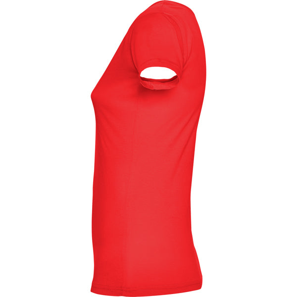 Roly GUADALUPE — product view