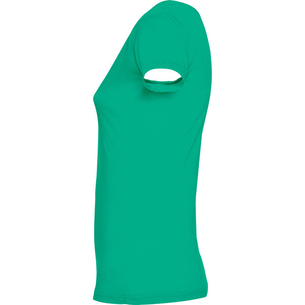 Roly GUADALUPE — product view