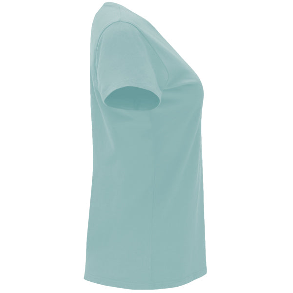 Roly CAPRI — product view