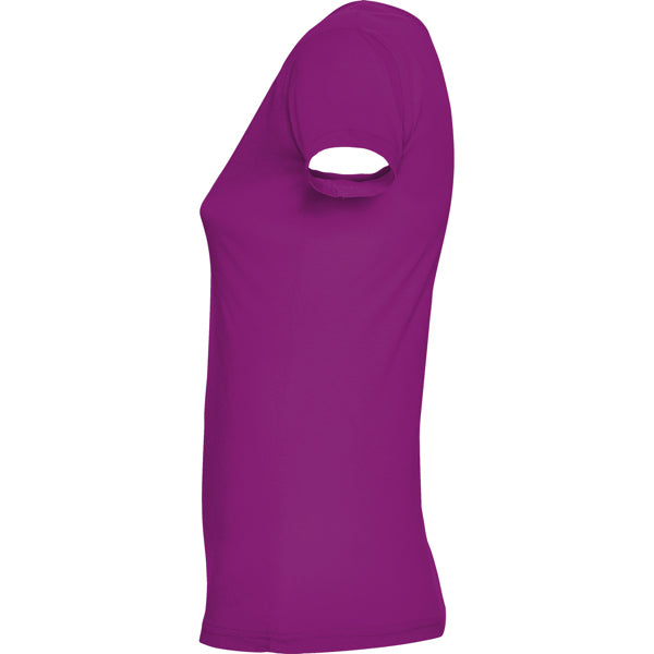 Roly GUADALUPE — product view