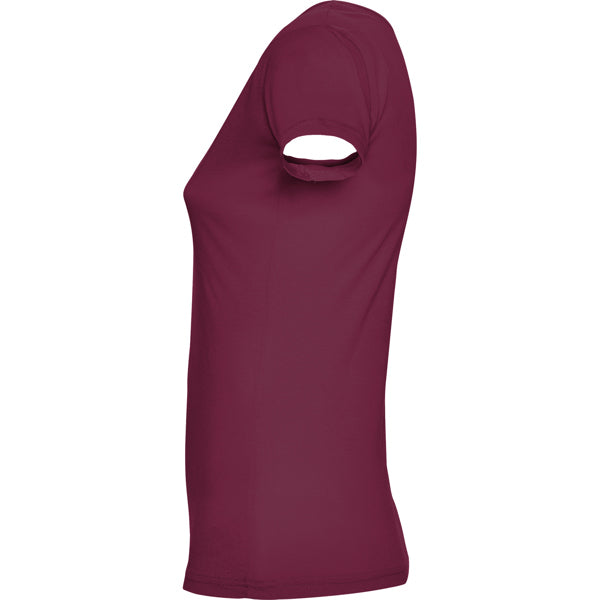 Roly GUADALUPE — product view