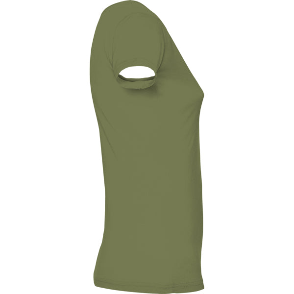 Roly GUADALUPE — product view